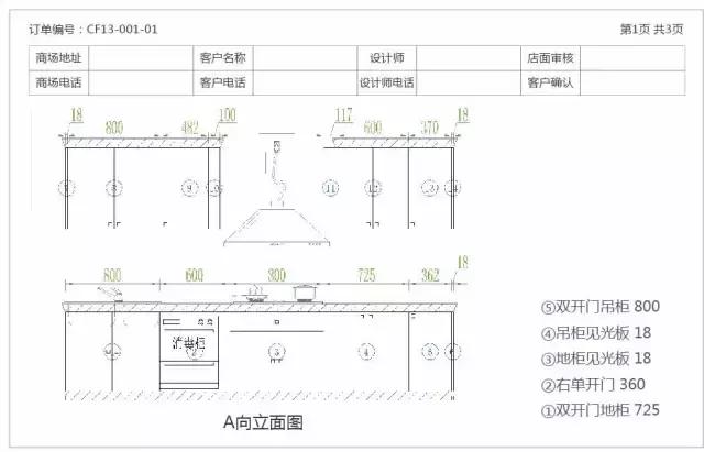 整体衣柜销售技巧和策略,衣柜门店的经营技巧