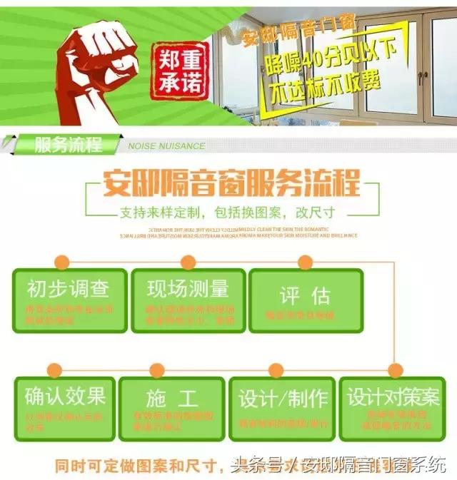 马路边窗户太吵用什么办法消除,有什么办法防止窗户外边马路噪音