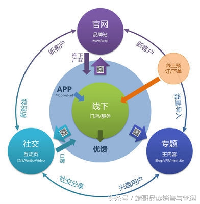 星期六pk活动,星期六跟百丽是一个公司吗
