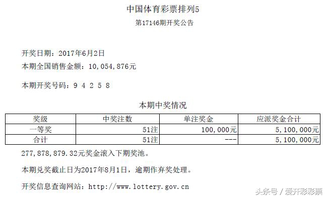 体彩7星彩第18065期开奖号码,开奖号码早知道