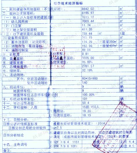天府新区引进4所名校,天府新区九大名校