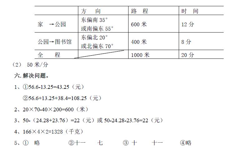 四年级下册数学期末试卷及答案,四年级下册数学期末试卷答案2021