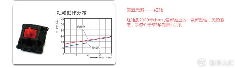 春风十里不如你——ikbcPoker2评测