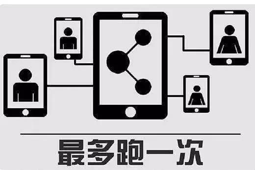 七旬老人离婚后成黑户警方还“身份”将户口送上门！