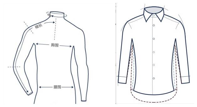 适合胖人显瘦的衬衫,胖子显瘦衬衫推荐