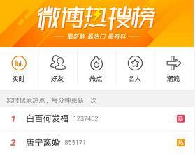 最美童星离婚事件,最美童星现状