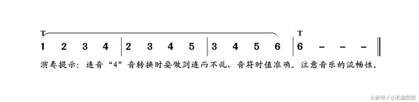 葫芦丝低音1234567,葫芦丝1234567中音练习