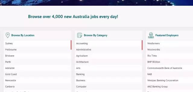 澳洲留学生兼职找工作网站,澳洲找工作靠谱的网站
