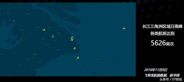 大数据揭秘泄露,航班延误的十大知识