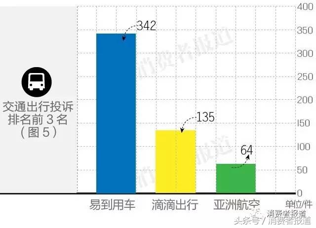 格力投诉后对商家有什么影响,格力维权被骗案例