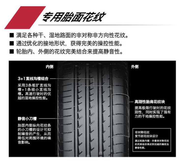 原厂轮胎好还是品牌的轮胎好,应诺轮胎对标哪个品牌轮胎