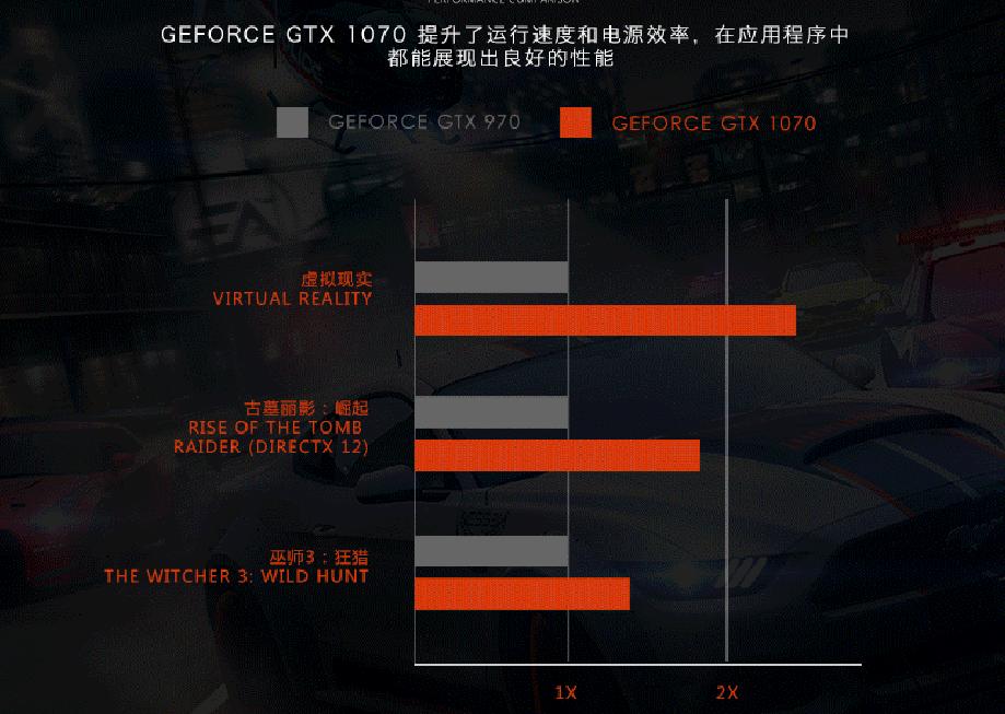 不是游戏本可以打游戏的笔记本,不是游戏本的电脑可以玩原神吗