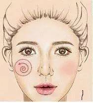 不同脸型打腮红的正确方法,为什么要打腮红因为腮红显气色