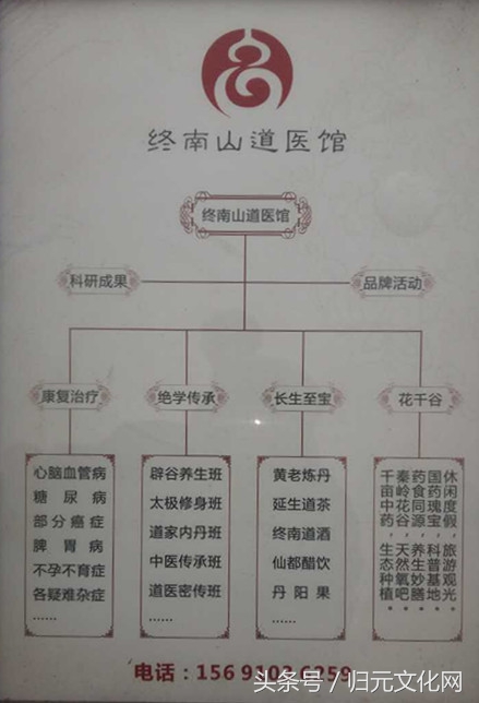 陕西楼观台道医馆,楼观台的道医研究院招学员吗