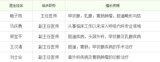 蚌埠二院有什么科室,蚌埠市地区医院有哪些