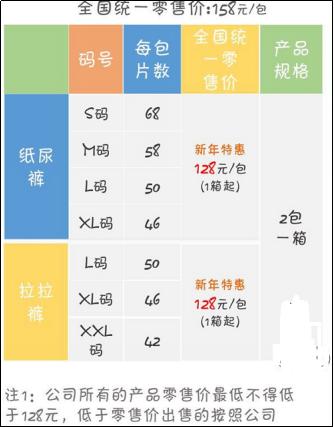 传销式微商这么坑，当妈的、打工的为何奋不顾身？