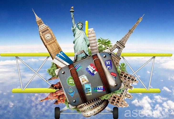 如何投资旅游项目,如何投资旅游商铺