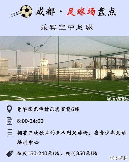 成都运动场地,成都运动项目馆