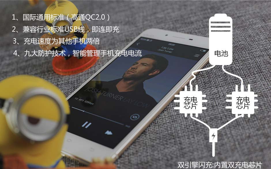 vivoX6测评,vivox6值得入手吗