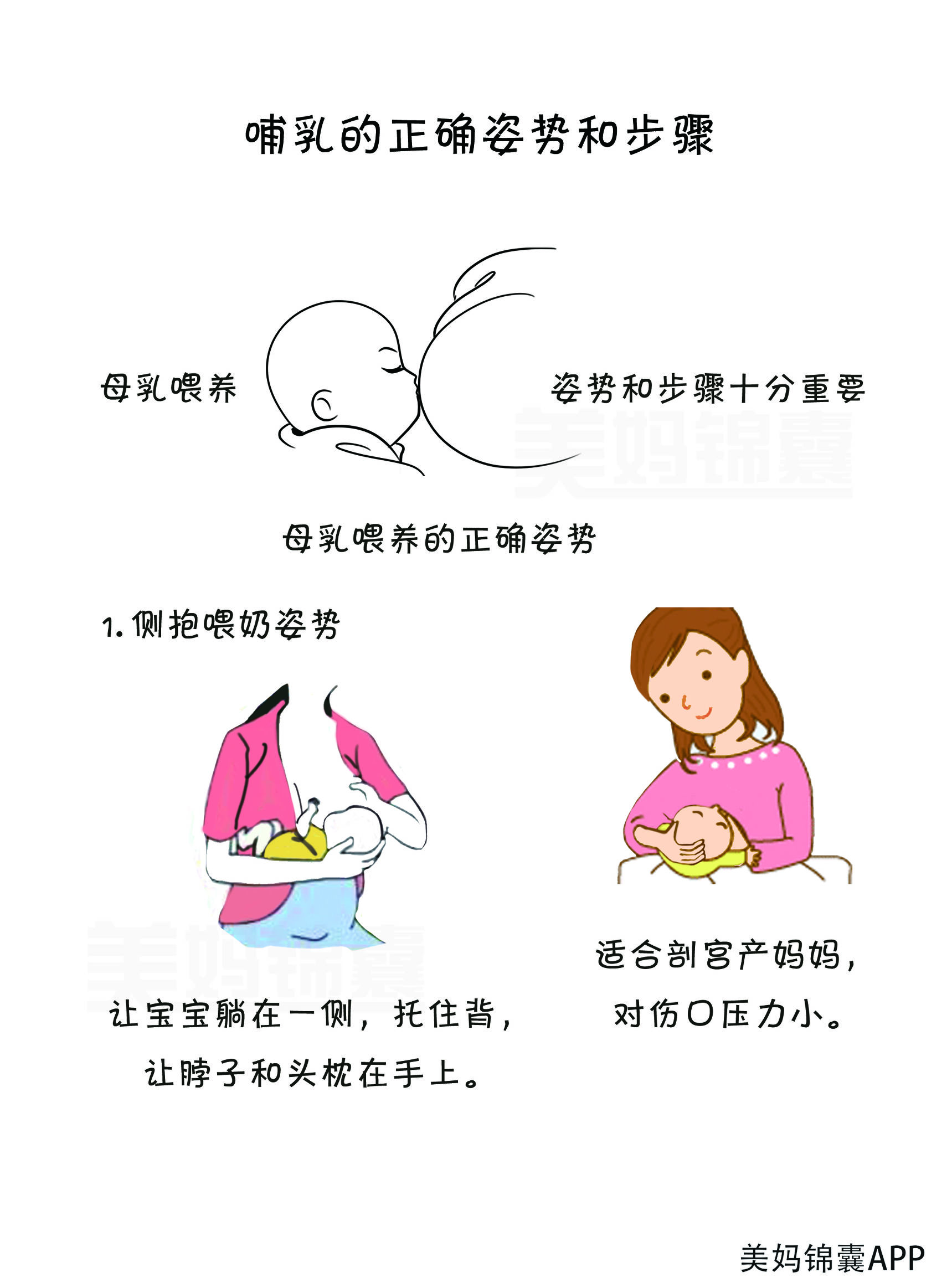 新生妈妈们哺乳的小技巧,新妈妈必备育儿技能