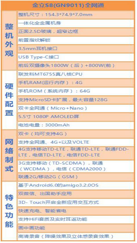 金立s8高配,金立s8美摄版