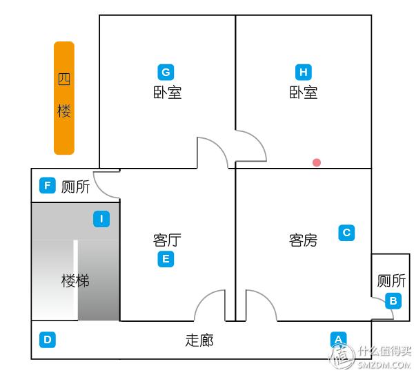 华硕路由器rt-ac5300测评,华硕路由器ac5300测评