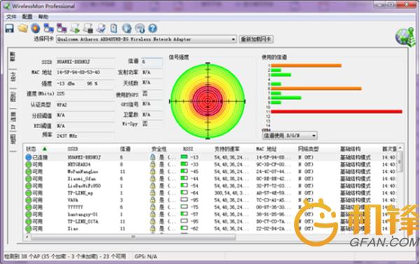 百元路由器穿墙能力排行,华为ws318设置教程