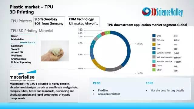 耐克3d打印实行个性化定制,耐克motiva跑步鞋