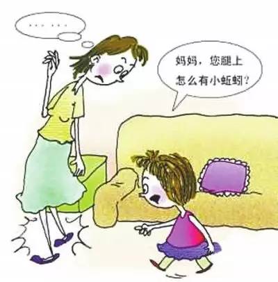 腿上的青筋弯曲是静脉曲张吗,腿上好多青筋是静脉曲张前兆吗