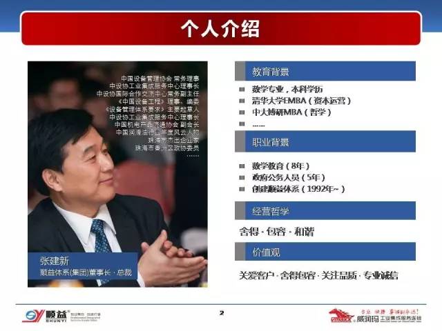 顺益体系（集团）董事长-张建新：工业润滑服务的创新模式