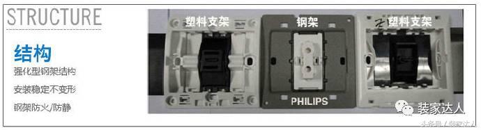 开关插座卖家,开关插座店铺明细