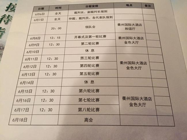 2017中国围棋大赛赛程,2018全国围棋大会正赛排名