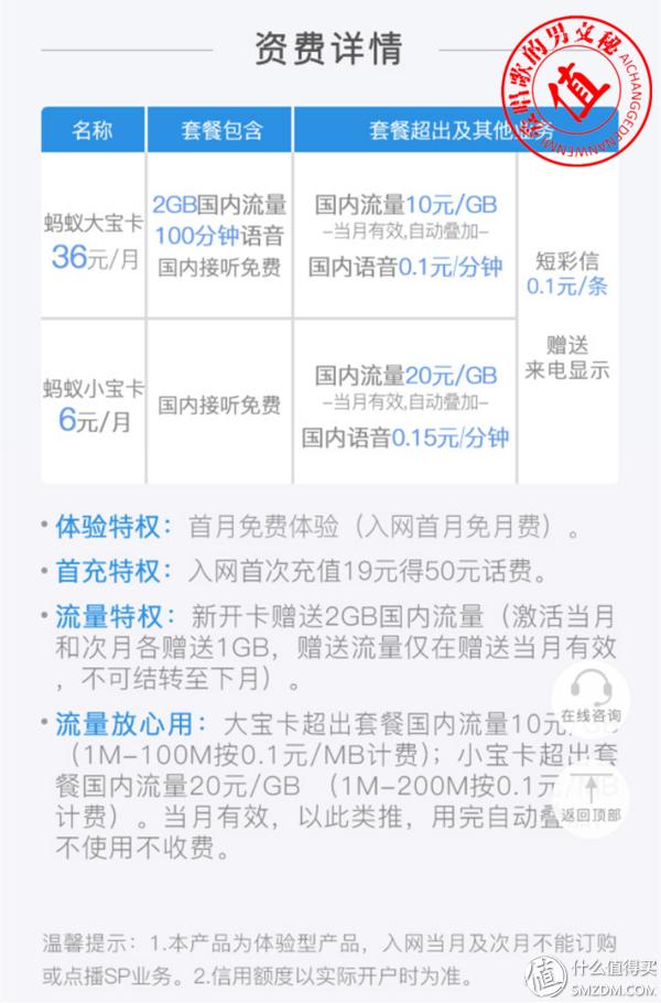 流量不够用选择什么套餐卡,流量不够用买哪种卡合适