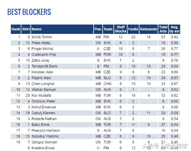 男排世界联赛2021现场直播决赛,中国男排联赛直播表