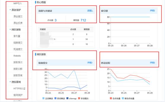 站长工具seo提交,百度seo使用方法