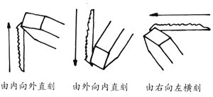 齐白石刀法视频讲解,齐白石篆刻刀法教学视频