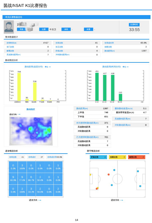 西昌青少年足球联赛,2020成都市青少年足球联赛凉山