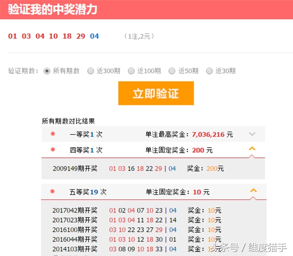 双色球过滤技巧和方法,双色球过滤筛选号码大全