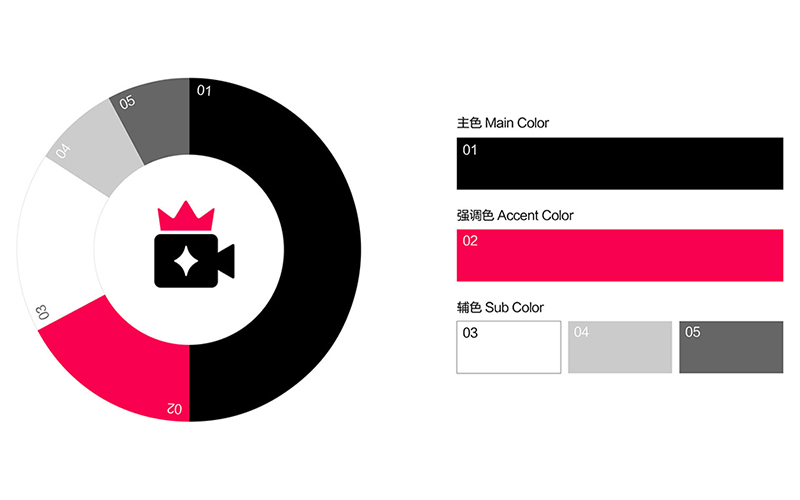 原来闪咖品牌设计是这样炼成的