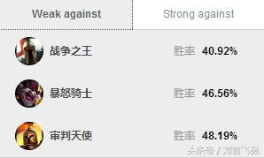 阿卡丽是暗影之拳还是离群之刺,英雄联盟阿卡丽暗影之拳