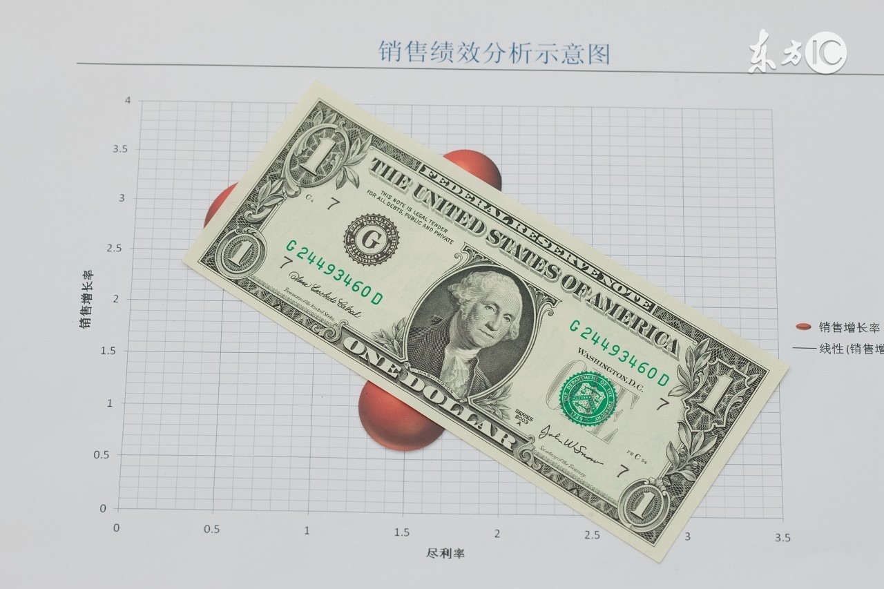 中国合规的外汇交易平台,国内外汇正规交易平台