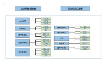 烟台开发区德联软件要上市么,烟台开发区德联软件怎么样