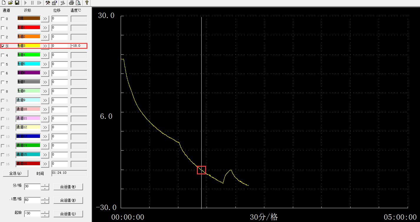 带制冰的双开门冰箱测评,万宝对开门冰箱测评