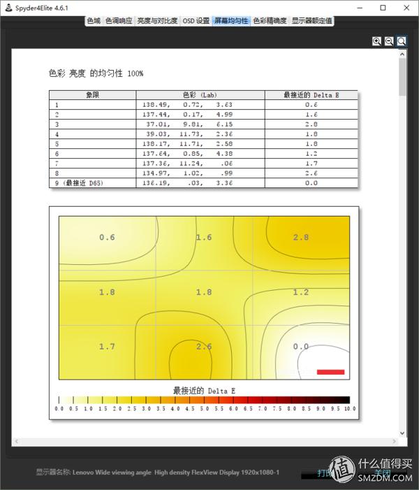 thinkpad游戏本2024,thinkpad最新商务本推荐