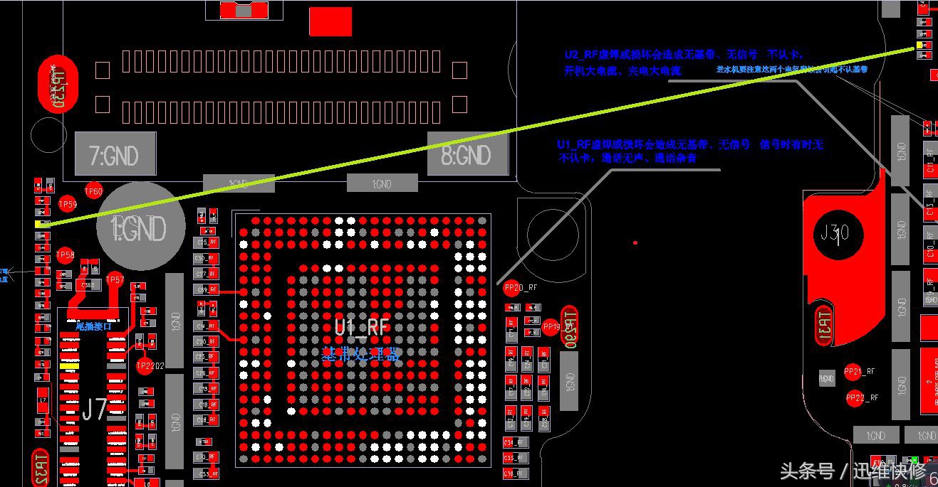 iphone5s屏幕划不动,iphone5s屏幕显示不全