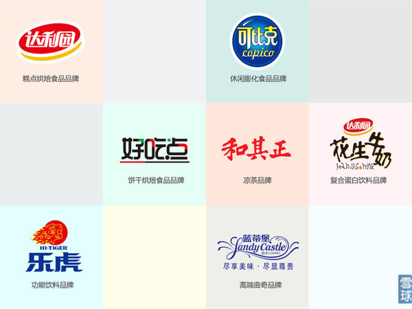 达利食品行业市场空白点,达利食品集团位置