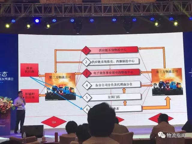 柒牌男装供应链模式,柒牌男装核心价值观