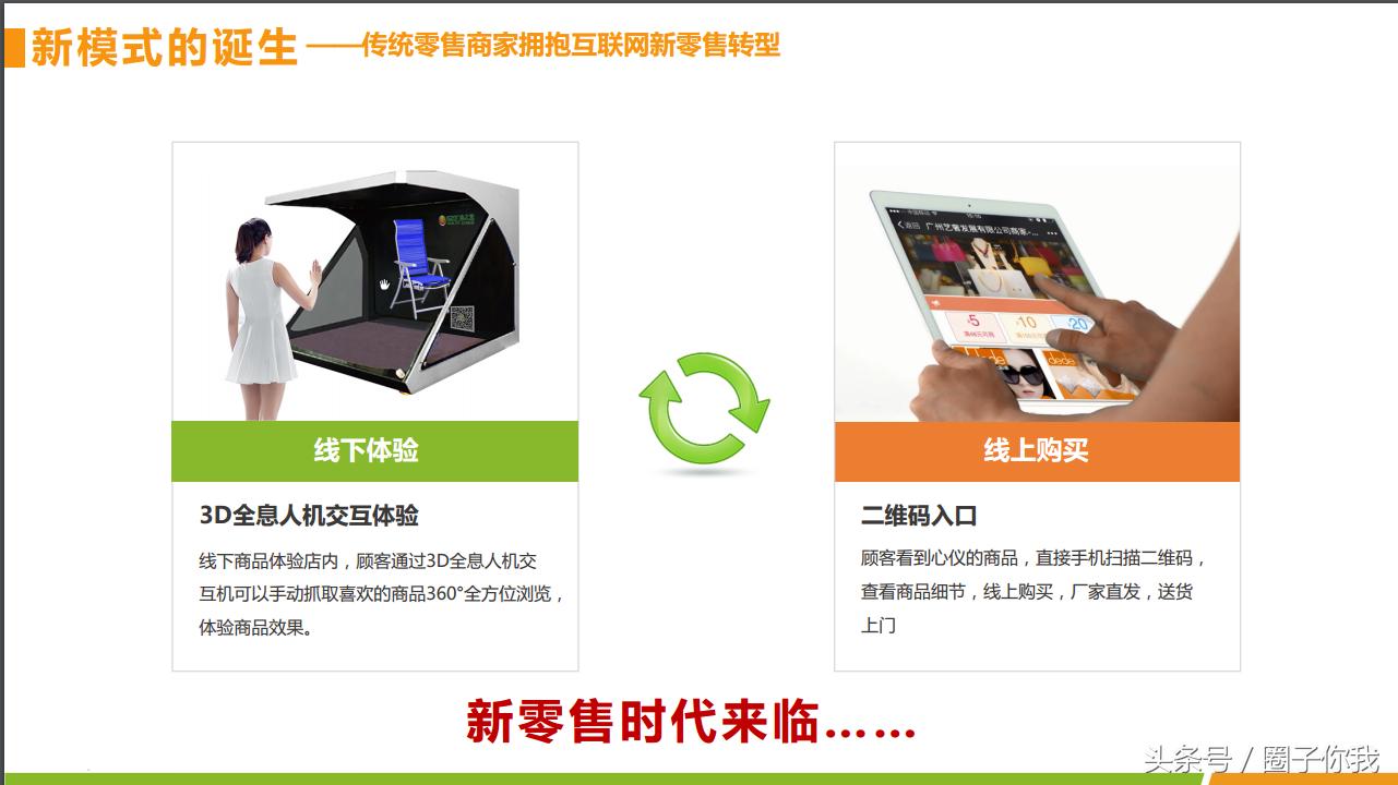 电商平台如何降流,电商平台流量分配机制