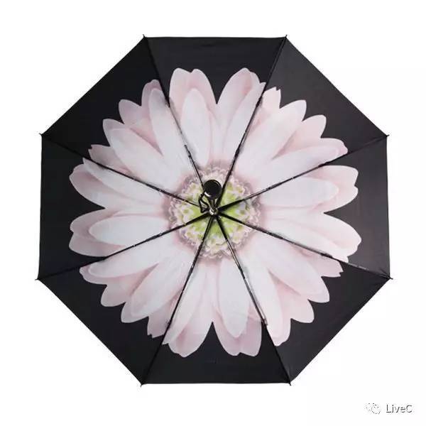 炎炎夏日护肤防晒修复必备神器,防晒产品护肤夏日必备