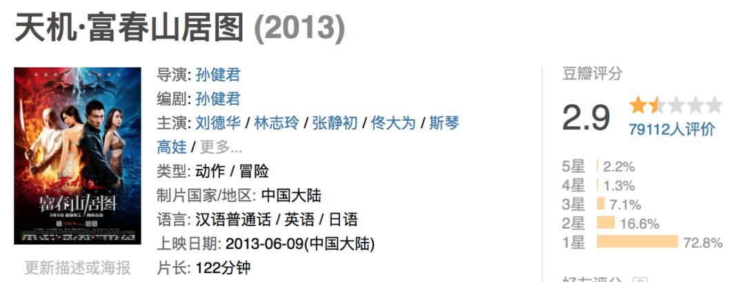 深夜食堂真实现状,深夜食堂吐槽不断恶评